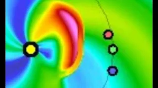 X-Flares, Double Solar Impact Coming, Maybe a 3rd