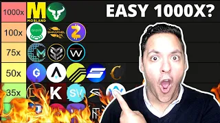 THESE CRYPTO GAMING COINS CAN 100-1000X BY 2025?! Turn $1k Into $5M (URGENT!)