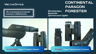 Vector Optics | Познакомим Вас со Нашими Спортивными Оптиками-Монокуляры, Бинокли и Зрительные Трубы