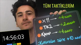 Nasıl Saatlerce SIKILMADAN Çalışabiliyorum? | +12 Saat GARANTİLİ!