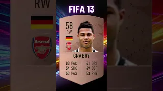 Serge GNABRY FIFA Evolution 🇩🇪 Fifa 13 - Fifa 23