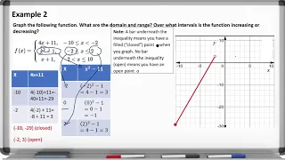 Algebra 2 Lesson 1-3: Piecewise-Defined Functions