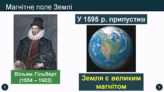 Індукція магнітного поля. Лінії магнітної індукції. Магнітне поле Землі