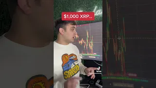$1,000 Per XRP After the Lawsuit… (The Honest Truth😨)