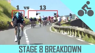 Chris Froomes downhill attack (The Breakdown)