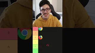 INTERNET BROWSER TIER LIST