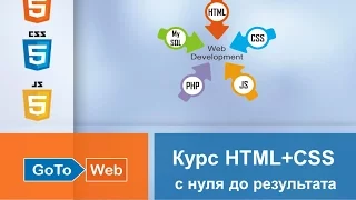 GoToWeb - Видеокурс Html и Css, урок 10, Блочные и строчные элементы (теги), 1 часть