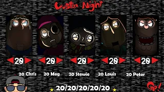 5/20 MODE + BRIAN NIGHT | FIVE NIGHTS IN PETE'S | MODO 5/20 + BRIAN NIGHT | CUSTOM NIGHT |