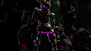 Top 10 strongest Fnaf Animatronics (In my Opinion)