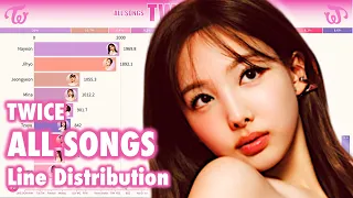 TWICE ~ All Songs Line Distribution [from LIKE OOH-AHH to ONE SPARK]