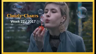 Chrizly-Charts TOP 50 Rewind: May 27th, 2017 (Week 22)