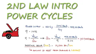 Car Engine Efficiency Example - Thermodynamics - in 2 Minutes!