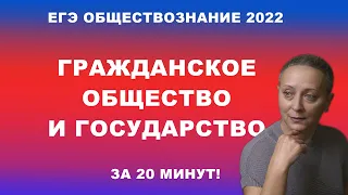 ГРАЖДАНСКОЕ ОБЩЕСТВО И ГОСУДАРСТВО |   #ЕГЭОБЩЕСТВОЗНАНИЕ2022