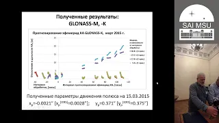 Астрометрия. Вчера, сегодня, завтра. 2019