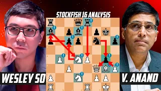 Wesley So Shows Great Middlegame vs. Viswanathan Anand - Levitov Chess Week 2023