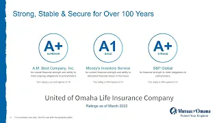 Final Expense Insurance with Mutual of Omaha