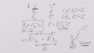 What is a Tensor 9: TPS transformations