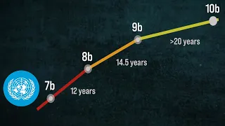 8 Billion People And Counting: What Now? | World Population Day 2023 | United Nations