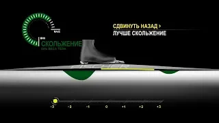 Всё о лыжных креплениях Fischer Turnamic. Как улучшить скольжение лыж