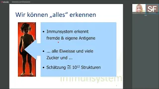 Dr. med Simon Feldhaus - Präsident SSAAMP - Corona Virus und das Immunsystem