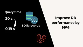 Improve DB query time by 99% | DB query optimisation | Concepts based video | Laravel | 500k records