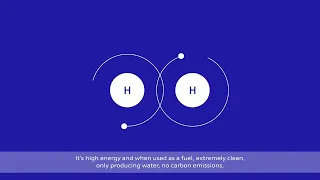 Hydrogen: a key piece of the net zero puzzle