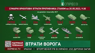 Втрати ворога | 86 день війни в Україні