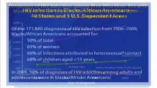 US HIV Epidemic: 30 Years and Counting - Ep. 1