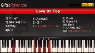 The Real Piano Tutorial for Beyonce's "LOVE ON TOP"