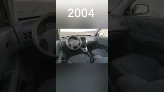 Evolution of Hyundai Tucson/ ix35 interior(2004-2024)#shortvideo#viral#evolution#hyundai#shorts