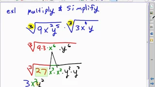 Algebra IIA 6 2 Notes