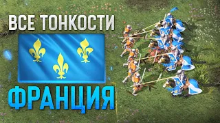 САМАЯ МОЩНАЯ И ТЕМПОВАЯ ЦИВА ⚡Age of Empires IV Гайды