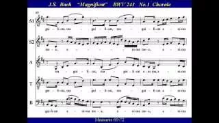 JS Bach Magnificat BWV 243-1 Score