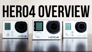 GoPro HERO4 Black Overview - Jeremy Sciarappa