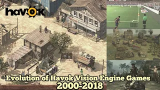 Evolution of Havok Vision Engine Games 2000-2018