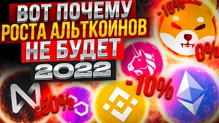 Альткоины | Почему роста не будет? | Когда ждать рост альткоинов? (что такое биткоин доминация ? )