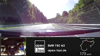 Team Schirmer BMW F80 M3, Nurburgring lap. 31/05/2019