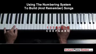 Part 2: Chord secrets for learning beginning piano fast to play hundreds of songs instantly