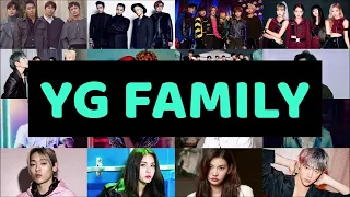 The Ultimate YG Family Tiktok Compilation