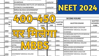 NEET 2024 AIQ Quota cut off of all States