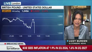 BOE on Hold But Moves Closer to Rate Cuts