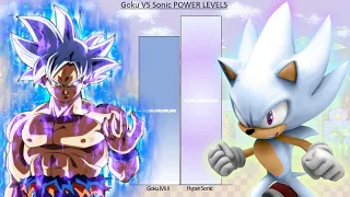 Goku VS Sonic POWER LEVELS Over The Years - DB / DBZ / DBS / SDBH