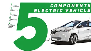 what are main components of electric vehicle | Electrical vehicle components | Mruduraj
