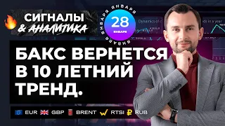 Бакс вернется в 10 летний тренд. EUR. GBP. RTS. RUB. BRENT