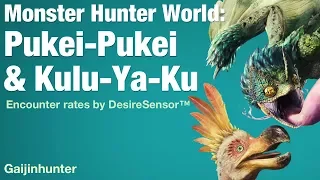 Monster Hunter World: Pukei-Pukei & Kulu-Ya-Ku (Beta)