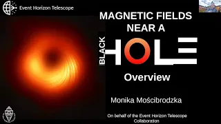 Webinar: Imaging Magnetic Fields at the Edge of M87’s Black Hole