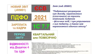 Об'єднаний Звіт (J05001) по ЄСВ та ПДФО для ЗАРПЛАТА ТА КАДРИ. Аналітик замість 1ДФ та Додаток 4