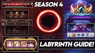 *VERY EASY* Complete LABYRINTH Guide Season 4! Full Clear Explanations! (7DS Guide) 7DS Grand Cross