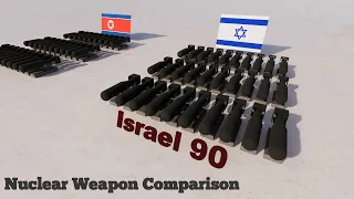 Nuclear Weapon Comparison - The Countries with Nuclear Weapons 3D