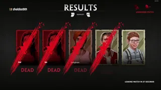 Last Year (how to beat strong survivor teams)